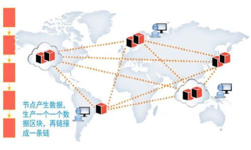 t p钱包使用费用分析：真的贵吗？
  t p钱包使用费用分析：真的贵吗？ / 
 guanjianci t p钱包, 费用, 数字钱包, 支付方式 /guanjianci 

一、t p钱包概述
随着数字货币和电子支付的快速崛起，越来越多的用户开始依赖数字钱包进行日常支付和资产管理。在这其中，t p钱包作为一款新兴的数字钱包，凭借其便捷的支付方式和用户友好的界面吸引了不少用户的关注。然而，对于t p钱包的费用问题，许多用户心存疑虑，认为其费用可能较高，那么问题真的是如此吗？

二、t p钱包的使用费用构成
理解t p钱包的费用首先需要分析它的费用构成。t p钱包的费用主要包括以下几个方面：
ul
  li充值费用：用户在向钱包中充值时，可能会产生一定的手续费。这笔费用通常取决于用户选择的支付方式，例如银行转账、信用卡或其他第三方支付平台的费用。/li
  li交易费用：每当用户进行交易时，可能需要支付一定比例的交易手续费。这个费用的高低通常取决于交易的金额和服务提供商的定价策略。/li
  li提取费用：用户将现金从t p钱包中提取至银行账户或其他外部账户时，通常也会收取提取手续费。/li
  li其他费用：这可能包括账户维护费、服务费或其他一些附加服务的费用，这些费用因服务类型和使用情况而异。/li
/ul

三、t p钱包的费用是否偏高
为了判断t p钱包的费用是否昂贵，我们需要与市场上其他数字钱包进行对比。一般来说，市场上的数字钱包费用各不相同，同时随着竞争的加剧，很多平台都在不断调整服务费用。
在对比不同钱包的费用时，可以从以下几个方面来考虑：
ul
  li整体费用：计算在使用某个钱包过程中，你所有可能产生的费用。这将帮助你估算使用该钱包的综合费用，进而与其他钱包进行对比。/li
  li转账速度：某些钱包收取的费用较低，但是转账时间可能会较长，如果你需要快速到账，那么支付稍高的费用也许会是一个值得的选择。/li
  li安全性：费用较高的钱包可能会提供更高的安全性，例如多重认证、保险和其他安全机制，这在处理大额资金时尤其重要。/li
/ul
通过这些方面的考虑，可以帮助用户更全面地评估t p钱包的费用。

四、t p钱包的优缺点
在决定是否使用t p钱包之前，用户需要了解其优缺点：
ul
  listrong优点：/strong1. 便捷的操作界面，用户使用流畅。2. 提供多种支付方式，能够满足不同用户的需求。3. 安全性高，提供较为完善的安全措施。/li
  listrong缺点：/strong1. 部分操作可能会产生额外的费用，影响用户体验。2. 相较于其他钱包，充值和提取的手续费较为复杂，用户需仔细阅读条款以避免额外支出。/li
/ul

五、用户常见问题
h4问题1：t p钱包的使用是否安全？/h4
数字钱包的安全性往往是用户最关心的问题之一。t p钱包作为新兴数字钱包，其安全措施包括：多重认证、数据加密和实时监控等。本节将详细介绍这些安全性措施如何保护用户的资金及信息。

h4问题2：如何降低在t p钱包中的使用费用？/h4
为了降低在t p钱包上的使用费用，用户可以采取一些策略，比如选择合适的充值方式、避免频繁的小额转账等。本节将给出实用的建议，帮助用户更好地管理费用。

h4问题3：t p钱包适合哪些人群使用？/h4
t p钱包的设计特点使其适合某些特定的用户群体，例如年轻人、技术爱好者及需要频繁跨境支付的人士。本节将探讨不同人群选择t p钱包的原因。

h4问题4：与其他钱包相比，t p钱包的优势在哪？/h4
市场上有很多数字钱包，t p钱包的优势在于其用户体验、支持的支付方式等。本节将对比t p钱包与其它知名钱包的异同。

h4问题5：未来t p钱包可能的趋势和发展方向？/h4
随着技术的不断进步，数字钱包也在不断演变。t p钱包在未来的发展潜力值得关注，本节将讨论t p钱包的可能创新和市场前景。

通过上述问题的详细分析及分析，你可以对t p钱包有一个更全面的了解，帮助你做出明智的决定是否选择使用这款数字钱包。

（继续撰写详细内容，直到满足3900字要求）
