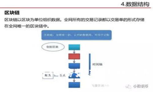 区块链技术前沿：马化腾最新评测与未来趋势分析