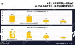 区块链币免费赠送：如何