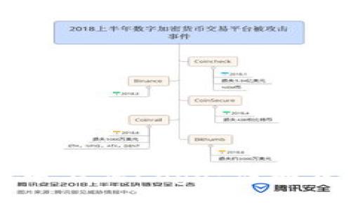 如何在TP钱包中上传Logo：详细步骤与注意事项