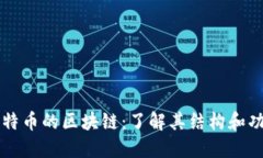 比特币的区块链：了解其