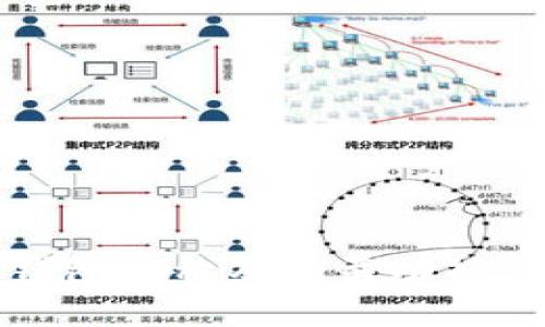 TP钱包全称及相关功能详解