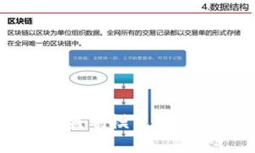  TP钱包公司盈利模式详解：创新与未来