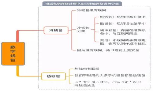 : 区块链币抢单充值：揭示资金盘的真相与风险