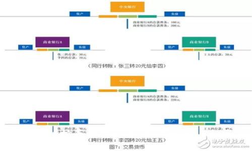 区块链矿机挖币模式详解：如何选择与投资矿机