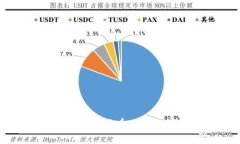区块链技术与炒币现象的