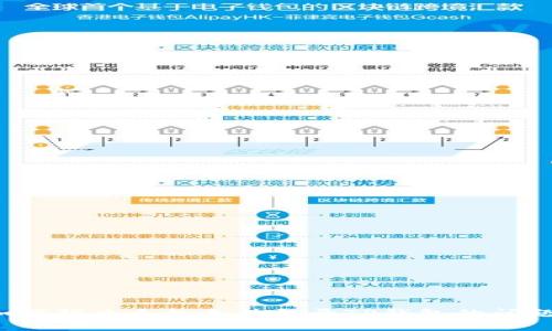 如何解决手机无法登录TP钱包的问题？