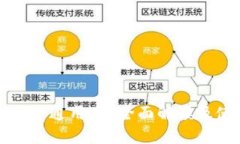 TP钱包全球通用吗？全面解