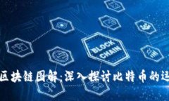 比特币区块链图解：深入