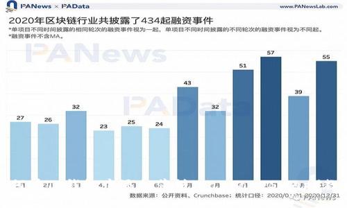 如何在TP钱包中添加薄饼（PancakeSwap）教程