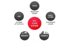 区块链币价最新消息：2023年数字货币市场全面解