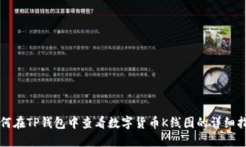 如何在TP钱包中查看数字货币K线图的详细指南