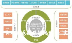 如何查询玩客币区块链地