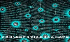 区块链A股涨停了吗？最新