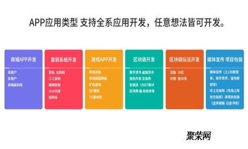 如何在TP钱包中找到新发行的币：详细指南
