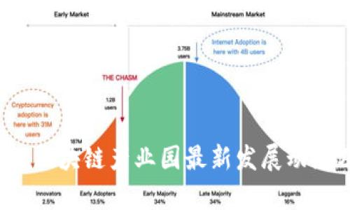 2023年广西区块链产业园最新发展动态及前景分析
