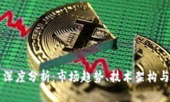 区块链币深度分析：市场