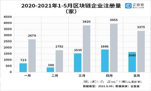 黄山景区最新通告：区块链技术在旅游管理中的应用