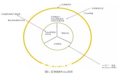 区块链数字币炒股赚钱的全面指南
