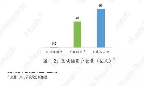 tiaotit p钱包数字货币丢失解决方案详解/tiaoti  
t p钱包, 数字货币, 钱包安全, 资产恢复/guanjianci  

随着数字货币的兴起，越来越多的人开始使用钱包来存储和管理他们的数字资产。其中，t p钱包作为一个相对流行的数字货币钱包，因其便捷性和相对较高的安全性，受到了许多用户的青睐。然而，由于种种原因，用户在使用过程中可能会面临数字货币丢失的困境。本文旨在详细解读当你在t p钱包中发现数字货币丢失时该如何处理，并为用户提供一些实用的建议和步骤。

一、t p钱包简介  
在探讨数字货币丢失的解决方案之前，首先我们需要对t p钱包有一个基本的了解。t p钱包是一款支持多种数字货币的电子钱包，它不仅支持比特币、以太坊等主流数字货币，还涵盖了一些新兴的山寨币。t p钱包以其用户友好的界面和安全的存储机制，吸引了大量用户。用户可以通过其移动端和网页端进行便捷的数字货币管理和交易。

二、数字货币丢失的原因  
数字货币丢失的原因有很多，通常可以归结为以下几点：  
ol  
listrong人为错误：/strong用户在操作钱包时，可能会因为误操作导致资产转移或丢失。例如，错误的交易地址、错误的提现操作等。/li  
listrong设备故障：/strong如果用户在使用t p钱包时，所用的设备发生故障，比如系统崩溃或硬件损坏，也可能导致无法访问钱包。/li  
listrong网络安全问题：/strong互联网安全问题层出不穷，用户的账户可能会遭受黑客攻击，尤其是在缺乏安全保障的情况下。/li  
listrong软件问题：/strong如果钱包软件本身有漏洞，可能会导致资产丢失或者无法正常使用。这样的情况通常需要开发者进行修复。/li  
/ol

三、数字货币丢失后的应对措施  
一旦发现t p钱包中的数字货币丢失，用户可以采取以下步骤进行应对：  

h41. 检查交易记录/h4  
首先，用户应该登录自己的t p钱包账户，查看最近的交易记录。通常情况下，交易记录可以帮助用户追回资产。如果是误操作造成的丢失，用户可以尝试找到转账的详细信息，包括交易时间、交易地址等。  

h42. 联系钱包客服/h4  
如果用户确定自己的资产确实丢失了，可以联系t p钱包的客服。客服通常会要求用户提供一些信息，如账户信息、交易记录等，以便他们进行调查。尽量提供准确和详细的信息可以帮助客服更快地解决问题。  

h43. 检查网络安全/h4  
用户应当检查自己的设备是否遭到病毒感染或被恶意软件攻击。务必确保自己使用的设备安全，及时更新安全软件，并避免在公共网络中访问钱包账户。  

h44. 使用资产恢复工具/h4  
有些t p钱包提供资产恢复工具，用户可以按照指引进行操作，尝试恢复丢失的数字货币。例如，用户可能需要输入恢复种子或私钥等信息，具体依据t p钱包的保修和恢复条款。  

h45. 加强账户安全/h4  
钱币丢失的经历可以成为用户提升安全意识的契机。用户应当采取措施来加强自己的账户安全，设置复杂的密码，开启两步验证等。此外，及时备份相关的私钥和恢复种子，可以帮助用户在意外情况下尽快找回资产。  

四、如何确保未来数字货币安全  
在了解了数字货币丢失的应对措施之后，用户应该思考如何确保未来的数字货币安全。以下是一些建议：  

h41. 定期备份钱包/h4  
用户应该定期备份自己的钱包和私钥，确保在遗失设备或发生故障时能够安全找回钱包。可以将备份文件安全地存放在外部硬盘或云存储中。  

h42. 使用硬件钱包/h4  
硬件钱包是指专门用于存储数字货币的物理设备，它相对于软件钱包而言安全性更高。用户如果持有较多的数字资产，建议使用硬件钱包进行保存，以降低风险。  

h43. 设置安全监控/h4  
一些数字货币钱包提供安全监控功能，用户可以在银行账户或手机上设置安全通知，实时监控交易动态，以便及时发现异常情况。  

h44. 增强安全意识/h4  
用户要时刻保持警惕，避免随意点击不明链接，及时更新自己的软件系统，采用网络安全技巧提高防护能力。  

五、常见问题解答  
在用户使用t p钱包时，可能会出现一些常见问题，以下是五个相关问题的详细解答：

h4问题一：如果丢失了恢复种子，我的资产还可以找回来吗？/h4  
恢复种子是用户在创建钱包时生成的一组关键字，用于恢复钱包及重新访问资产。如果用户丢失了恢复种子，找回钱包几乎是不可能的。由于恢复种子与拥有钱包的私钥直接相关，失去该种子意味着无法证明对钱包内资产的所有权。因此，用户必须在创建钱包时仔细保管恢复种子，确保安全存储。可以记录在纸上，放在安全的地方，并定期检查以防止遗失。  

h4问题二：我能否找回被黑客转移的资产？/h4  
如果资产被黑客转移，用户要意识到找回这些资产困难重重。区块链技术的特性使得转移后的资产难以追踪，尤其是在黑客使用混币服务等方法试图隐藏交易路径时，追回资金几乎不可能。不过，用户可以向执法部门报案，并寻找专业的网络安全公司进行协助。同时，为了未来避免类似事件，用户应增强自己账户的安全性，更改密码，启动两步验证等。  

h4问题三：t p钱包是否支持恢复功能？/h4  
t p钱包通常会设计某种形式的资产恢复功能，通常会要求用户在注册或使用过程中设置恢复种子或者私钥。如果用户能够提供这些信息，并且在恢复的情况下没有其他遗失，应该能够找回一定的资产。但具体的恢复过程因钱包版本和用途而异，因此在使用前，了解清楚该钱包的相关条款和功能是至关重要的。同时，定期检查钱包的功能更新，确保钱包处于最新版本。  

h4问题四：如何防范数字货币丢失的风险？/h4  
防范数字货币丢失的风险，需要从多个角度入手：  
ol  
listrong增强密码安全性：/strong使用复杂且独特的密码，不将其在多个账户间重复使用；定期更换密码。/li  
listrong启用两步验证：/strong在设备上启用两步验证，进一步保障账户安全，再次增加黑客入侵的难度。/li  
listrong教育自己：/strong随时关注数字货币领域的新闻与更新，提高自己的安全意识，避免轻信钓鱼网站及邮件。/li  
listrong硬件钱包：/strong当持有较大量数字资产时，考虑使用硬件钱包安全存储，减少在线攻击风险。/li  
/ol  

h4问题五：如何选择合适的数字货币钱包？/h4  
选择合适的数字货币钱包对用户来说至关重要。用户在选择钱包时可以考虑以下几点：  
ol  
listrong钱包类型：/strong选择合适的钱包类型，如软件钱包适合日常交易，而硬件钱包则更安全，适合长期保存大额资产。/li  
listrong支持的货币种类：/strong确保钱包能支持用户所持有及打算交易的数字货币类型。/li  
listrong安全性：/strong检查钱包的安全性，了解是否有保险保障以及过去的安全事故记录。/li  
listrong用户评价：/strong参考其他用户对该钱包的评价和反馈，可以等同于购买的口碑，进一步作出选择。/li  
/ol  

当然，在选择钱包之前，用户需根据自己的需求进行综合评估，确保安全和便捷并重。最终找到适合自己的钱包，并提高安全意识，以确保数字资产的安全。

综上所述，当你在t p钱包中遇到数字货币丢失的情况时，需要冷静应对，通过检查交易记录、联系钱包客服、加强安全保护等方法进行维护和恢复。此外，用户日常中也要加强数字货币的安全意识，从多个角度采取预防措施，确保自己的资产安全。