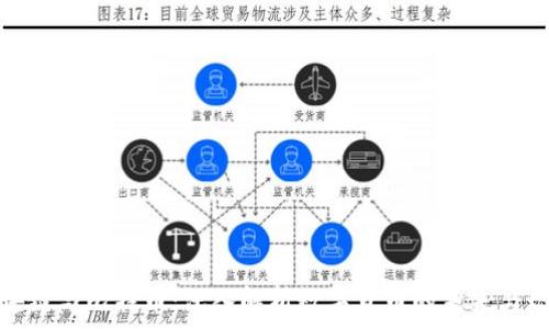   
区块链与比特币：深入解析数字货币的未来与现状