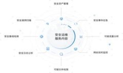 由于此处无法生成超过3