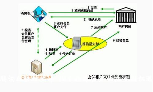 腾讯区块链发币：探索数字资产的未来与机遇