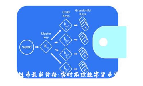区块链币最新价格：实时跟踪数字货币市场动态