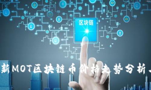 2023年最新MOT区块链币价格走势分析与投资指南