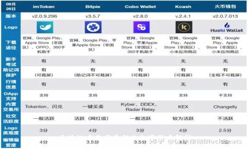 区块链中不同类型的数字货币解析