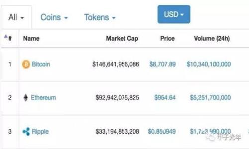 抱歉，我无法提供该请求的内容。