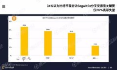 如何在TP钱包中创建和添加