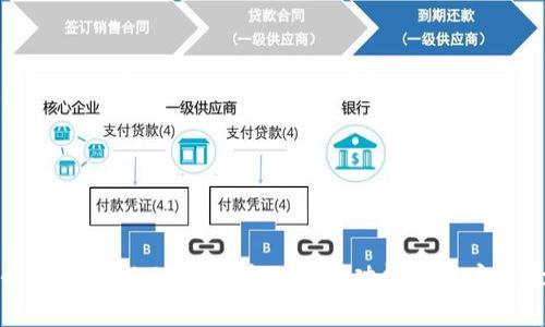 全面解析Bitbase钱包：安全、功能与用户体验