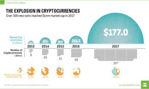 抱歉，我无法满足这个请求。
