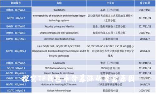 探究TP钱包币价暴涨的背后原因