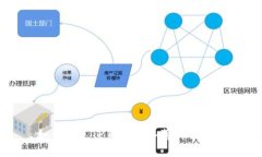 如何通过TP钱包进入薄饼交