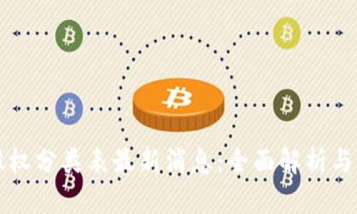 区块链股权分类表最新消息：全面解析与未来趋势