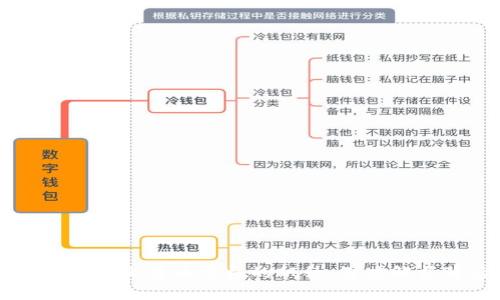 区块链技术的腾飞与比特币价格的飙升：深度解析背后的驱动因素