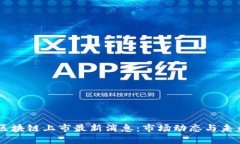 百度区块链上市最新消息