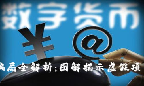 区块链最新骗局全解析：图解揭示虚假项目的识别方法