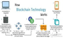 TP钱包2025最新版本下载指