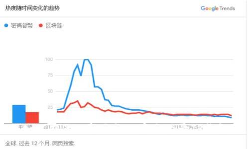 如何在另一部手机上安全登录TP钱包