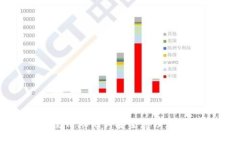 如何使用助记词安全管理