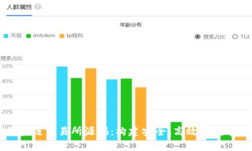 深入解析币区块链交易所源码：构建安全、高效的数字资产交易平台