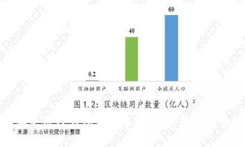 如何选择和使用TP钱包深色主题，提升数字货币管理体验