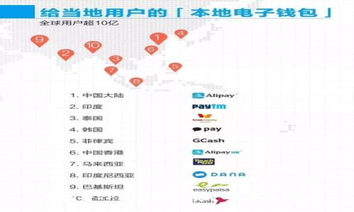 如何将TP钱包中的资产转换为TEX