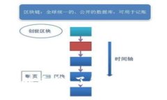 探索区块链技术的币种：