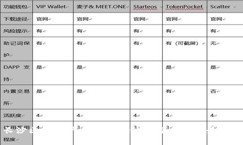 长沙区块链产业园最新动态与发展前景分析
