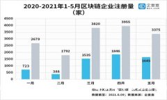 区块链服务收费标准最新