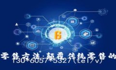无币区块链新零售方法：